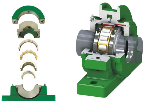 timken