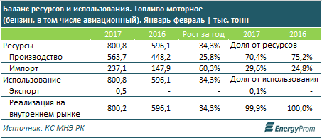4d220e614296175b1ed91fd8822a2ecd