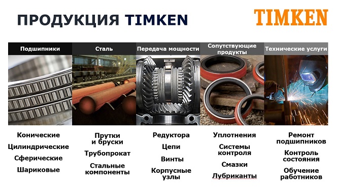 ExIm