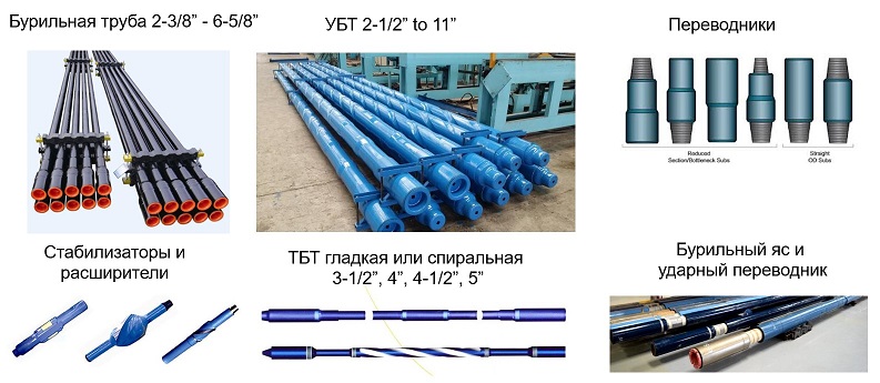 ExIm 3