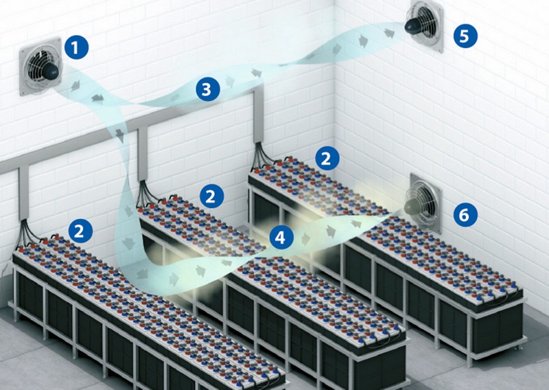 ATEX APPLICATION PIC 2