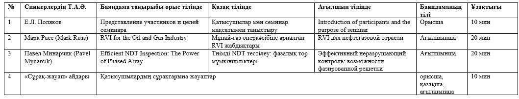 ems kz