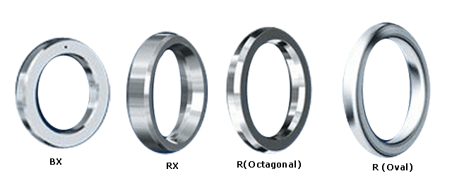 types of ring joint gaskets